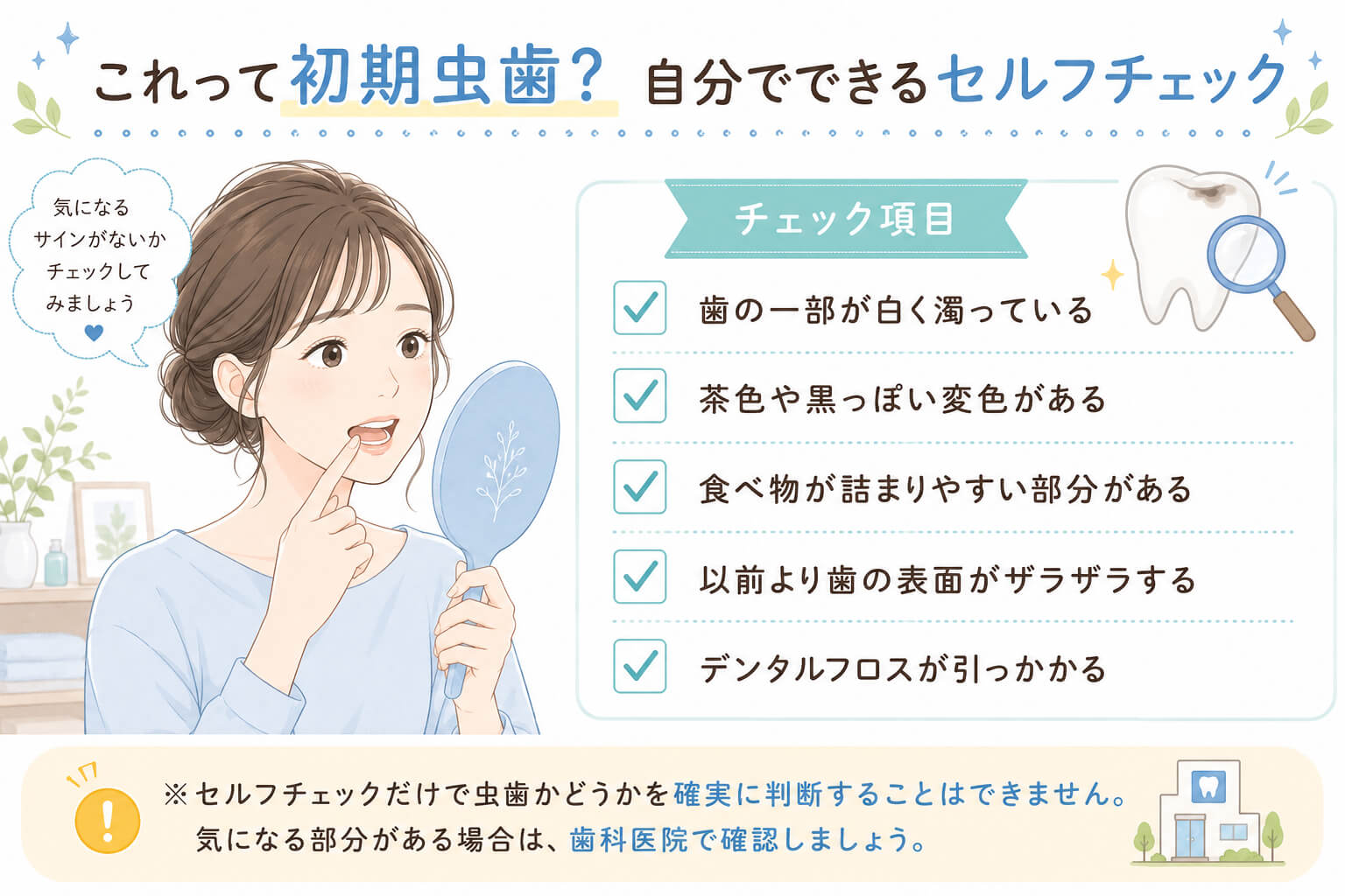 初期虫歯のセルフチェック項目を示した図解