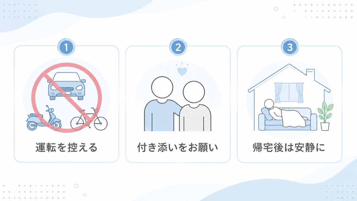 静脈内鎮静法を受けた後に気を付けたいことを示した図