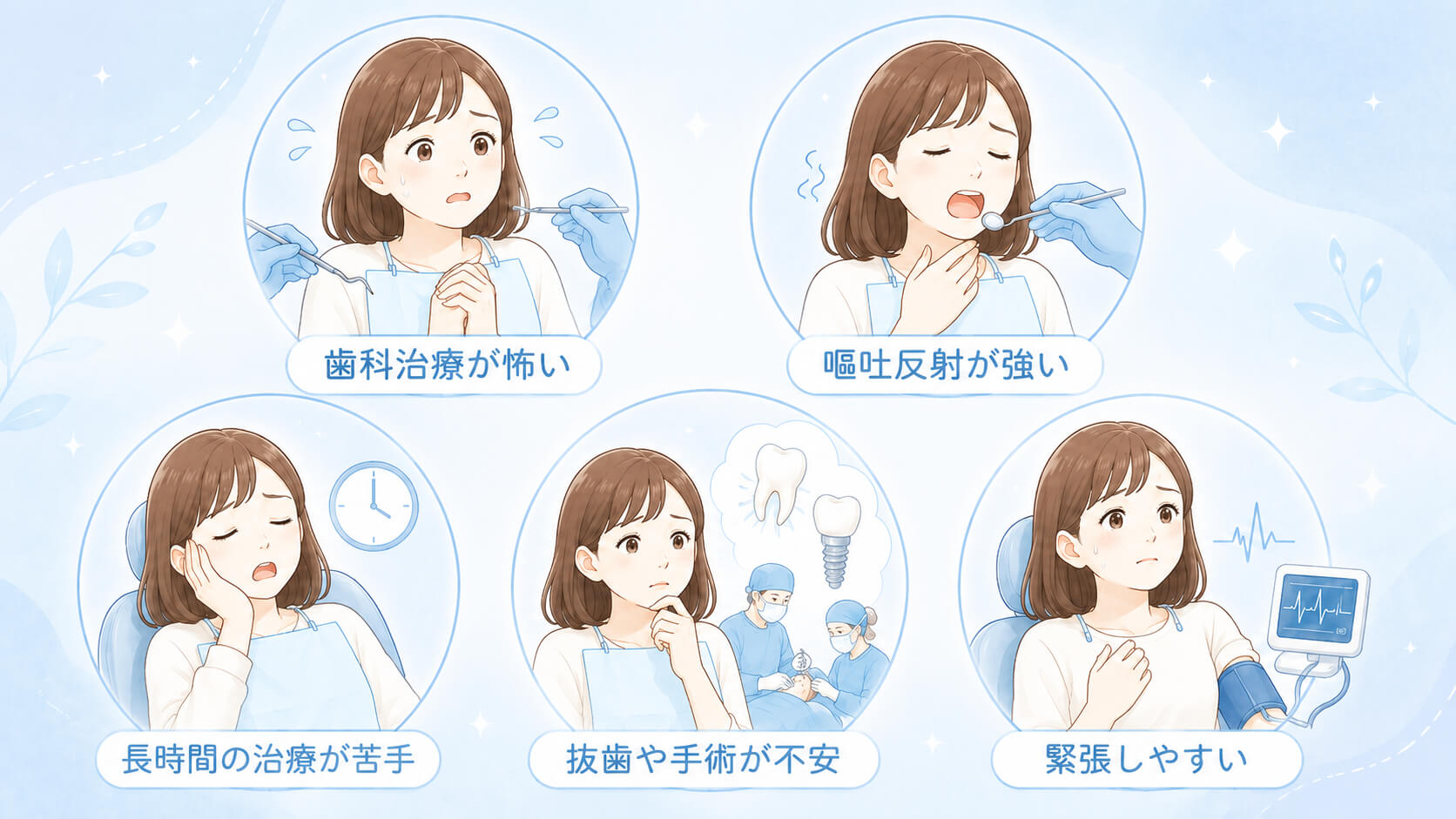 静脈内鎮静法が適している方の特徴を示す図解