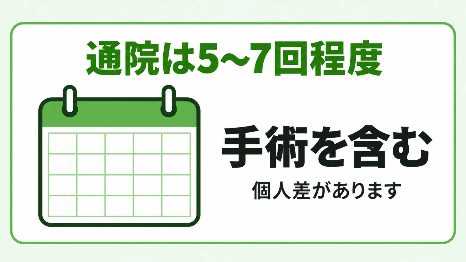 カレンダーのアイコンと、通院の回数の目安を書いたカード